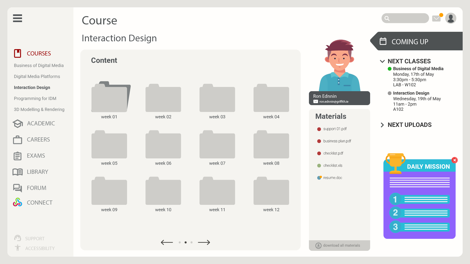 Redesign VLE Griffith 2