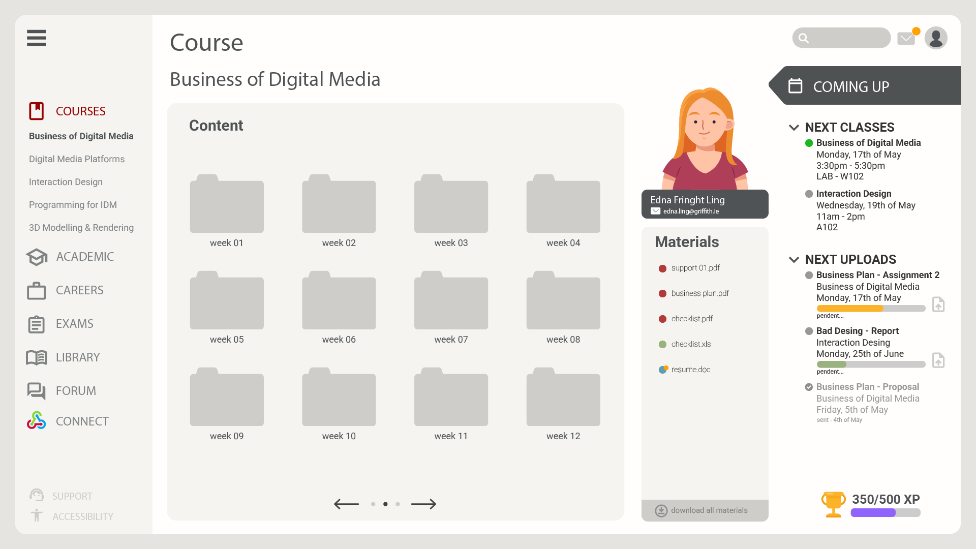 Redesign VLE Griffith 3